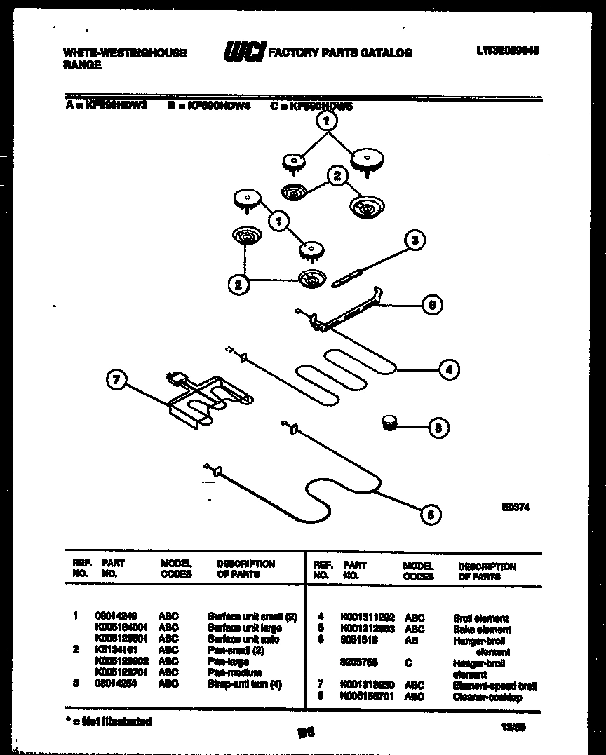 05 - BROILER PARTS