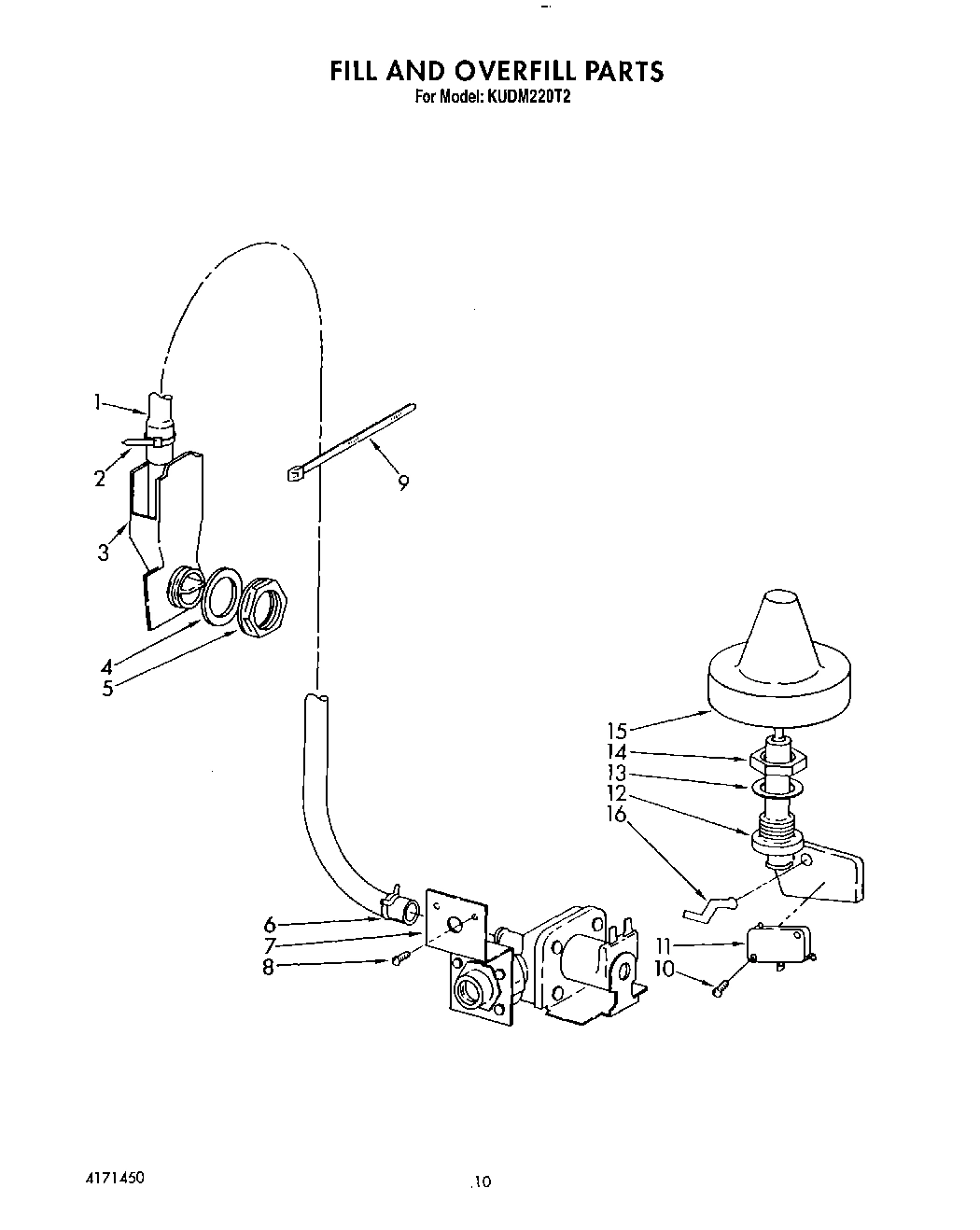 08 - FILL AND OVERFILL