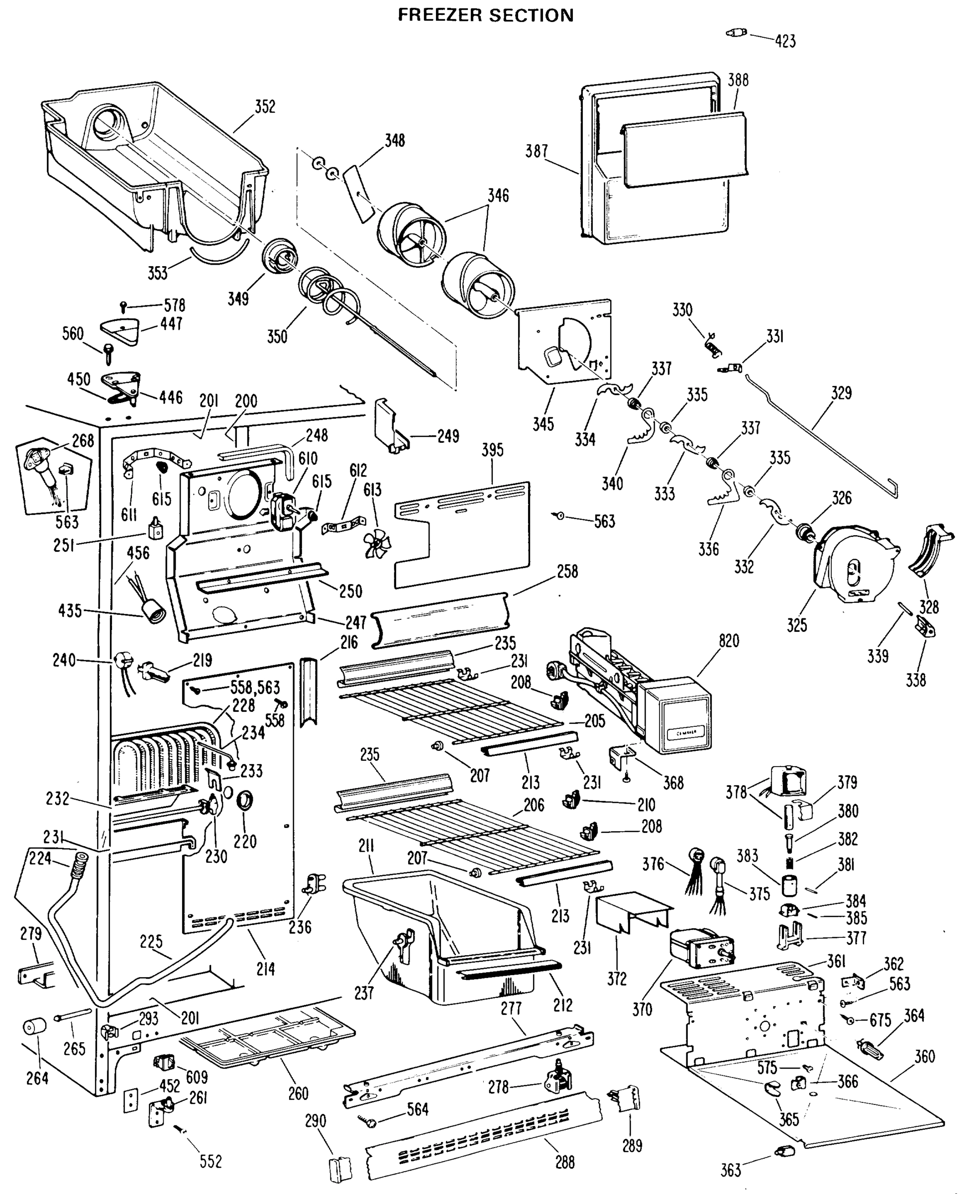 FREEZER SECTION
