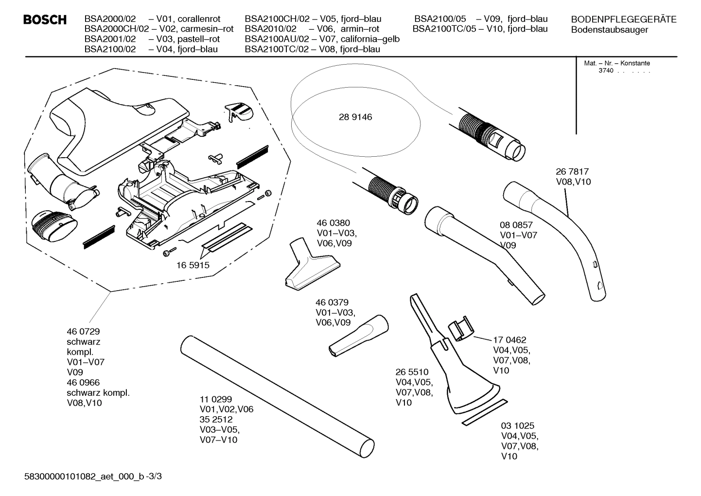 Diagram 3