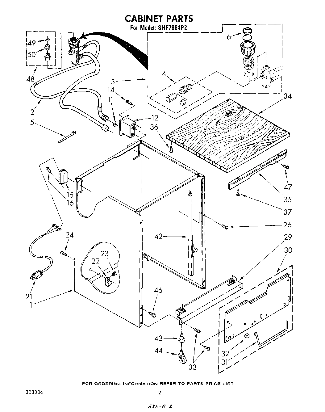 02 - CABINET