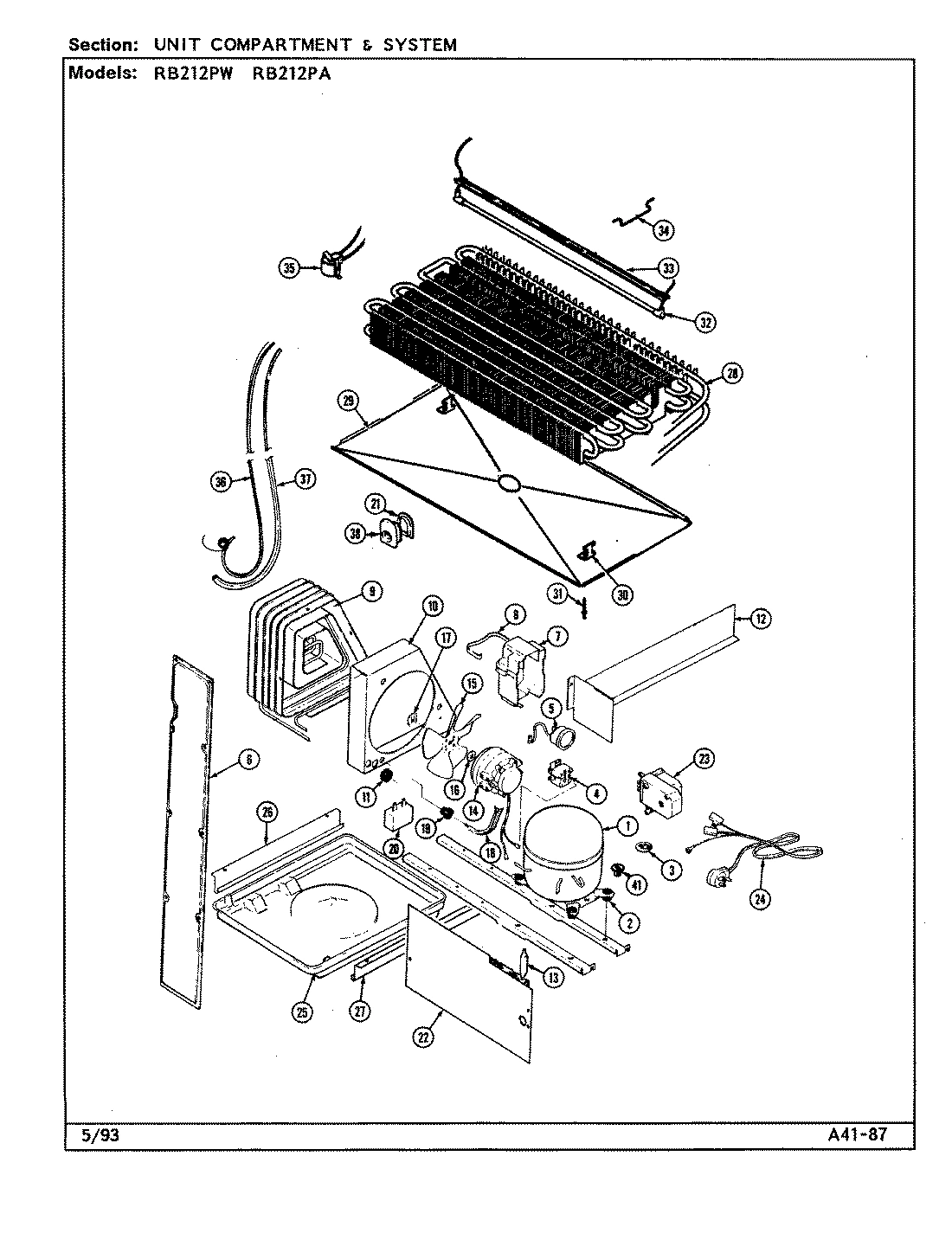 07 - UNIT COMPARTMENT & SYSTEM