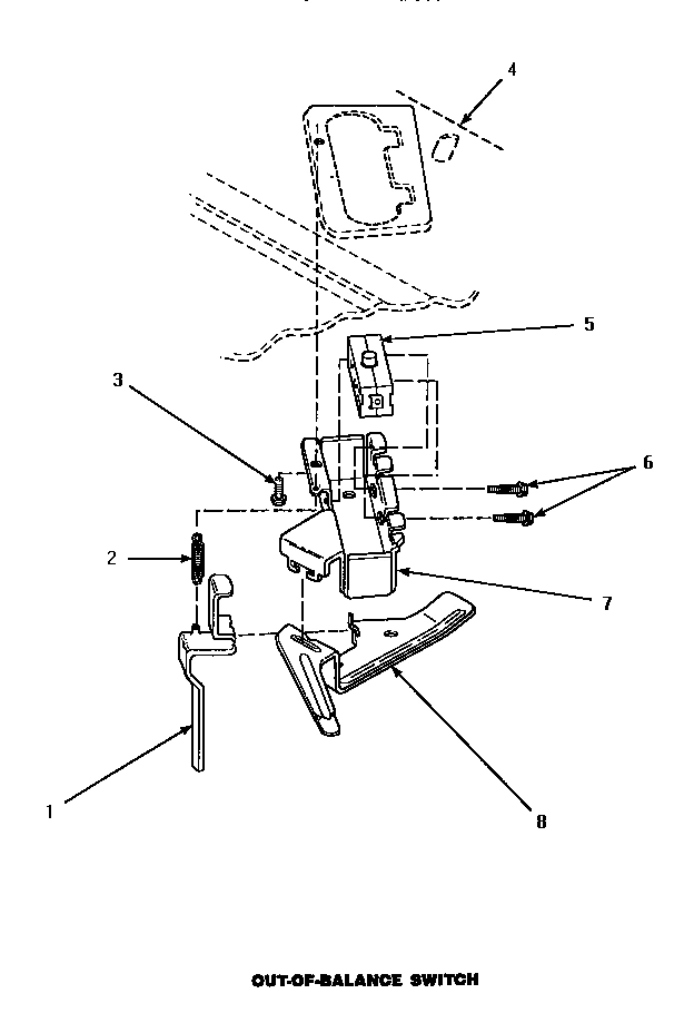 13 - OUT-OF-BALANCE SWITCH