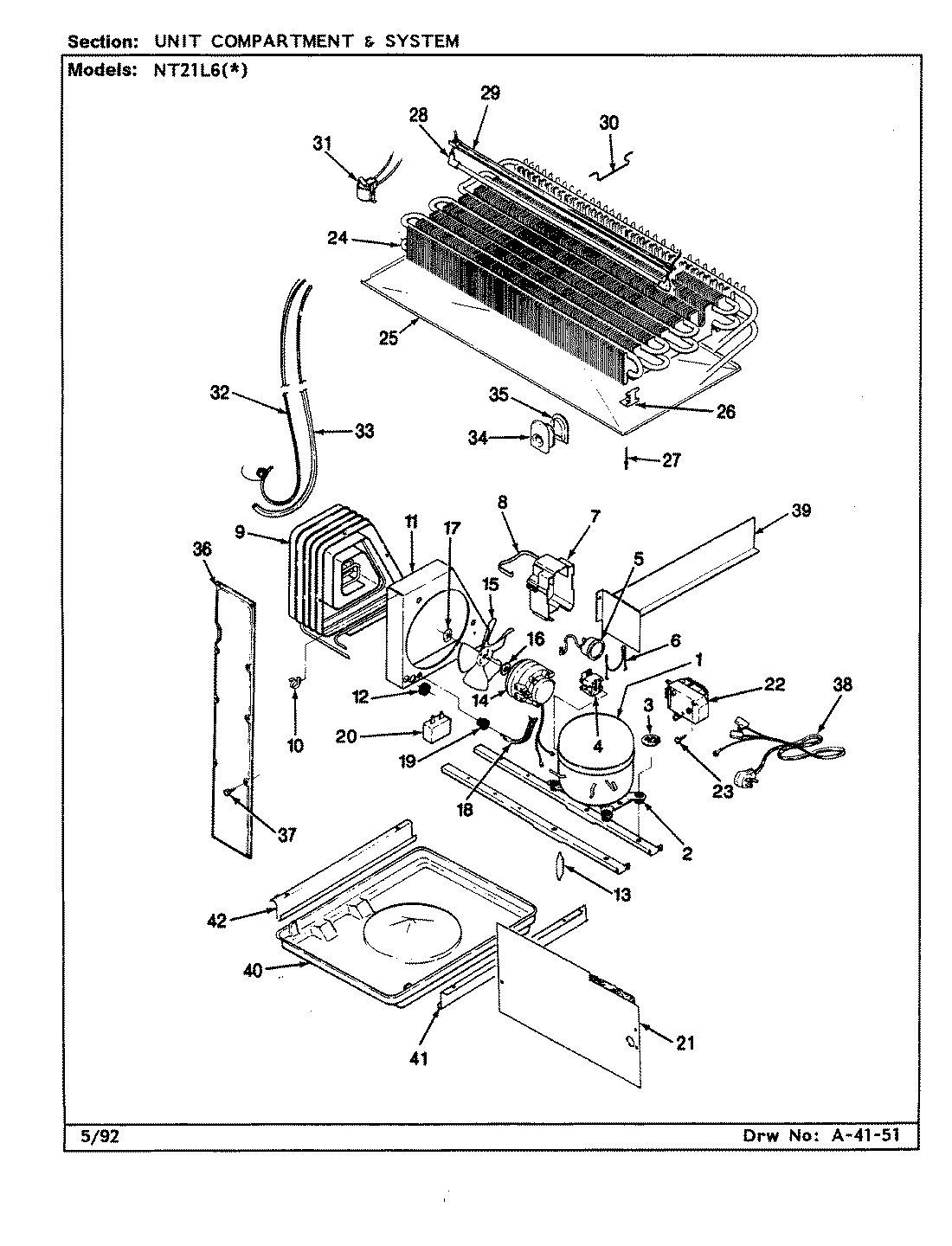 04 - UNIT COMPARTMENT & SYSTEM
