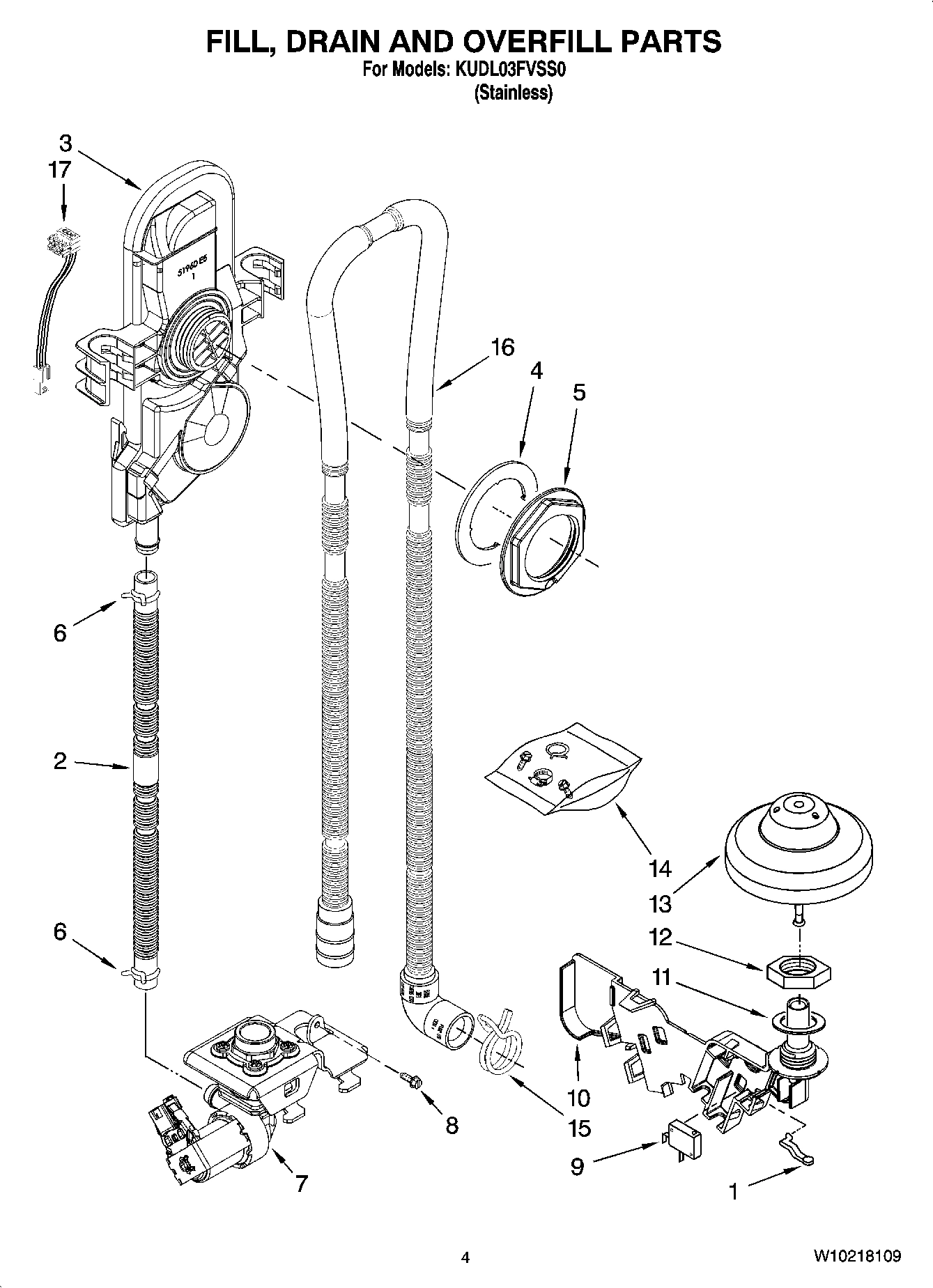 04 - FILL, DRAIN AND OVERFILL PARTS