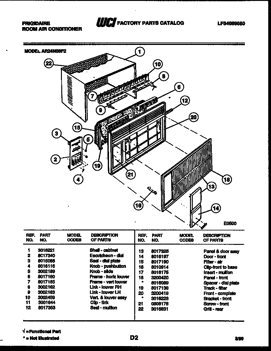 02 - CABINET PARTS
