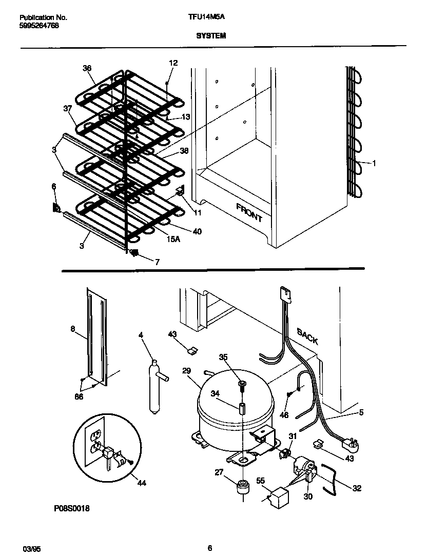 04 - SYSTEM