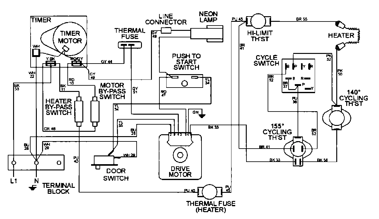 05 - WIRING INFORMATION