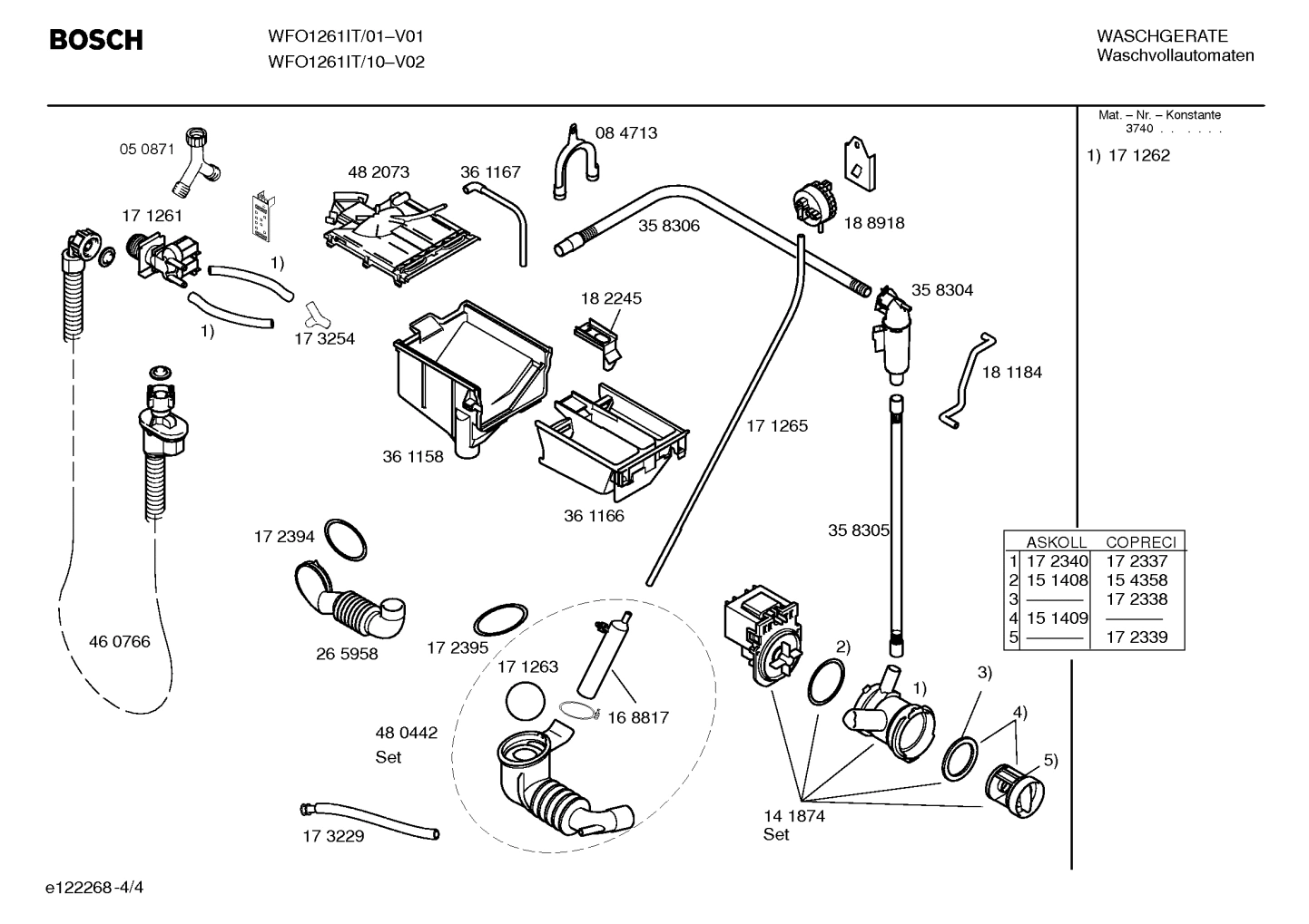 Diagram 4