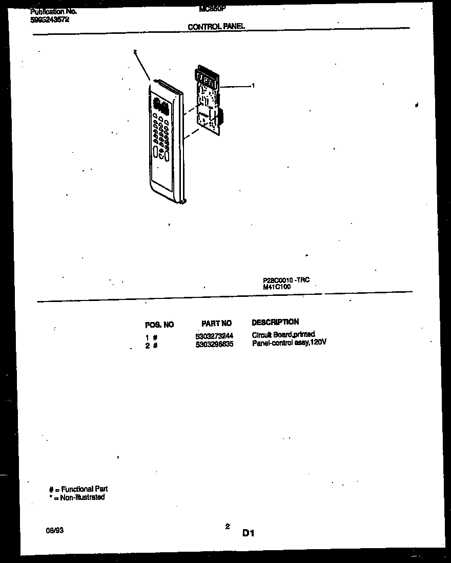 02 - CONTROL PANEL