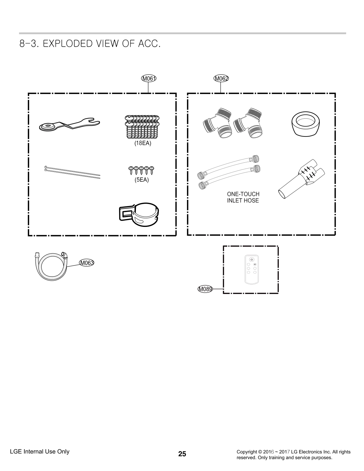 ACCESSORIES