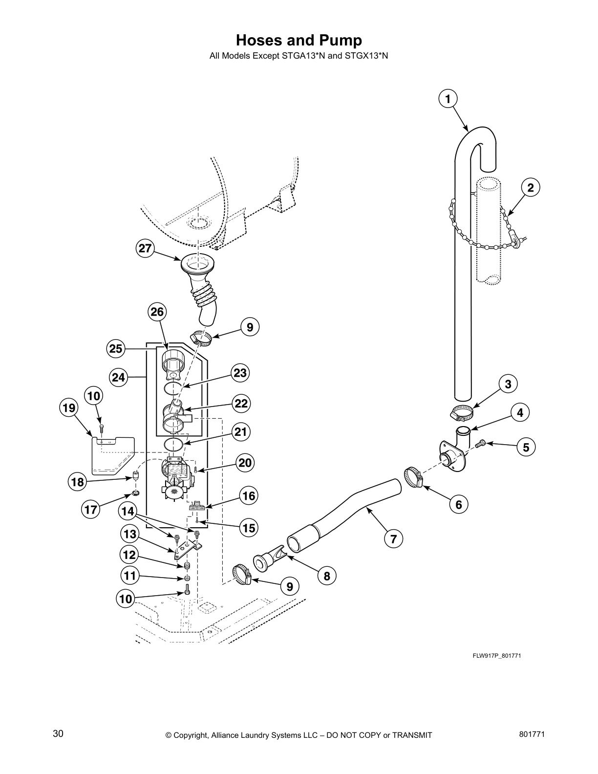 Hoses and Pump