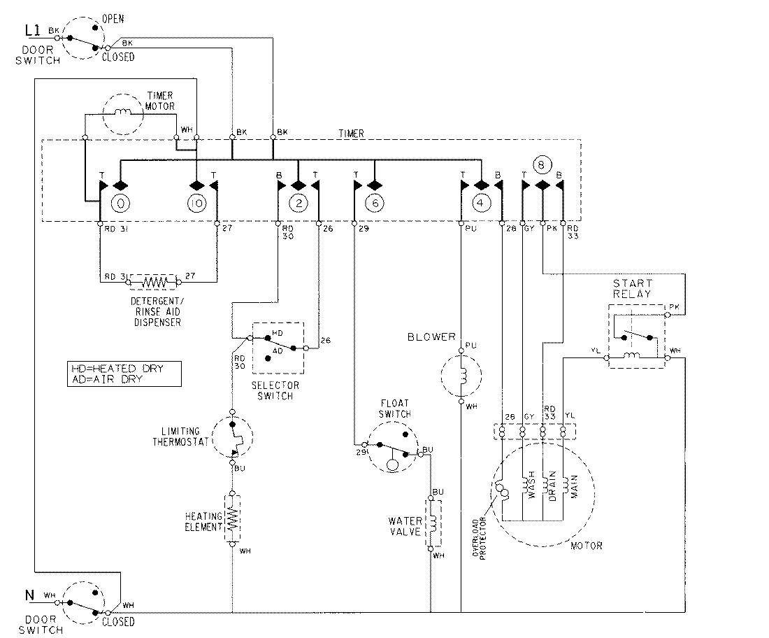 12 - WIRING INFORMATION
