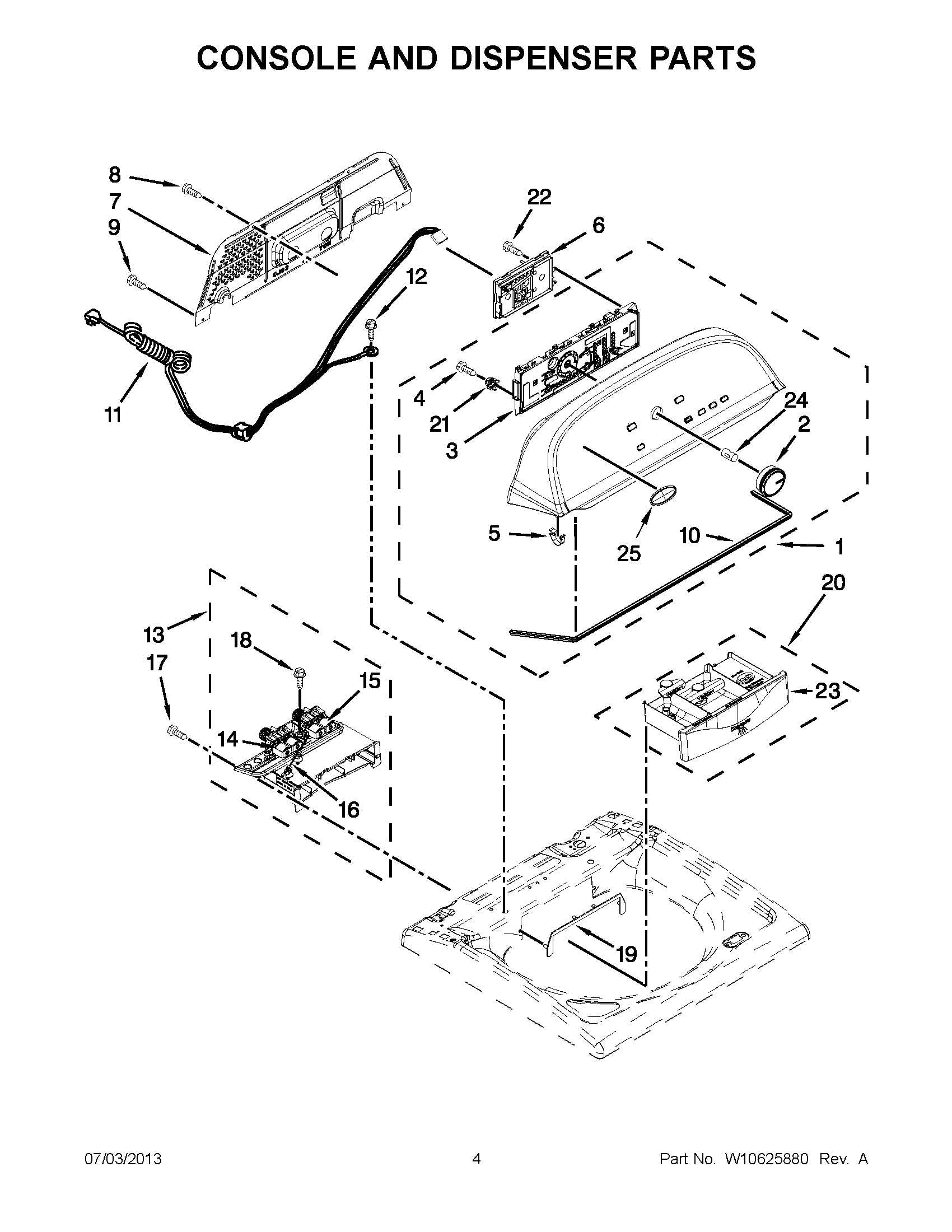 02 - CONSOLE AND DISPENSER PARTS