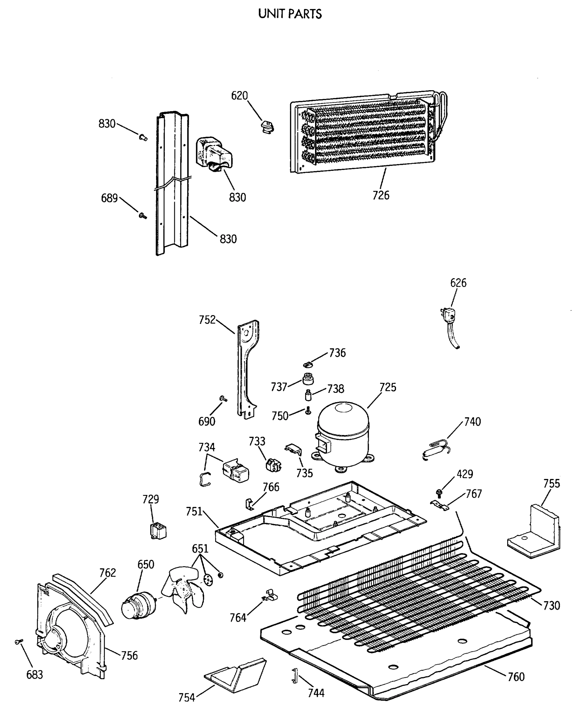 UNIT PARTS