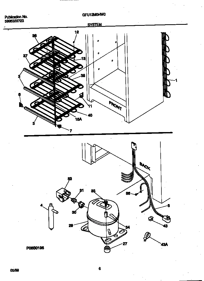 04 - SYSTEM