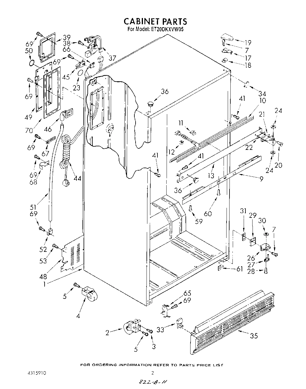 02 - CABINET