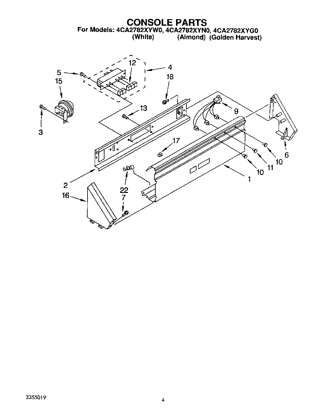 02 - CONSOLE