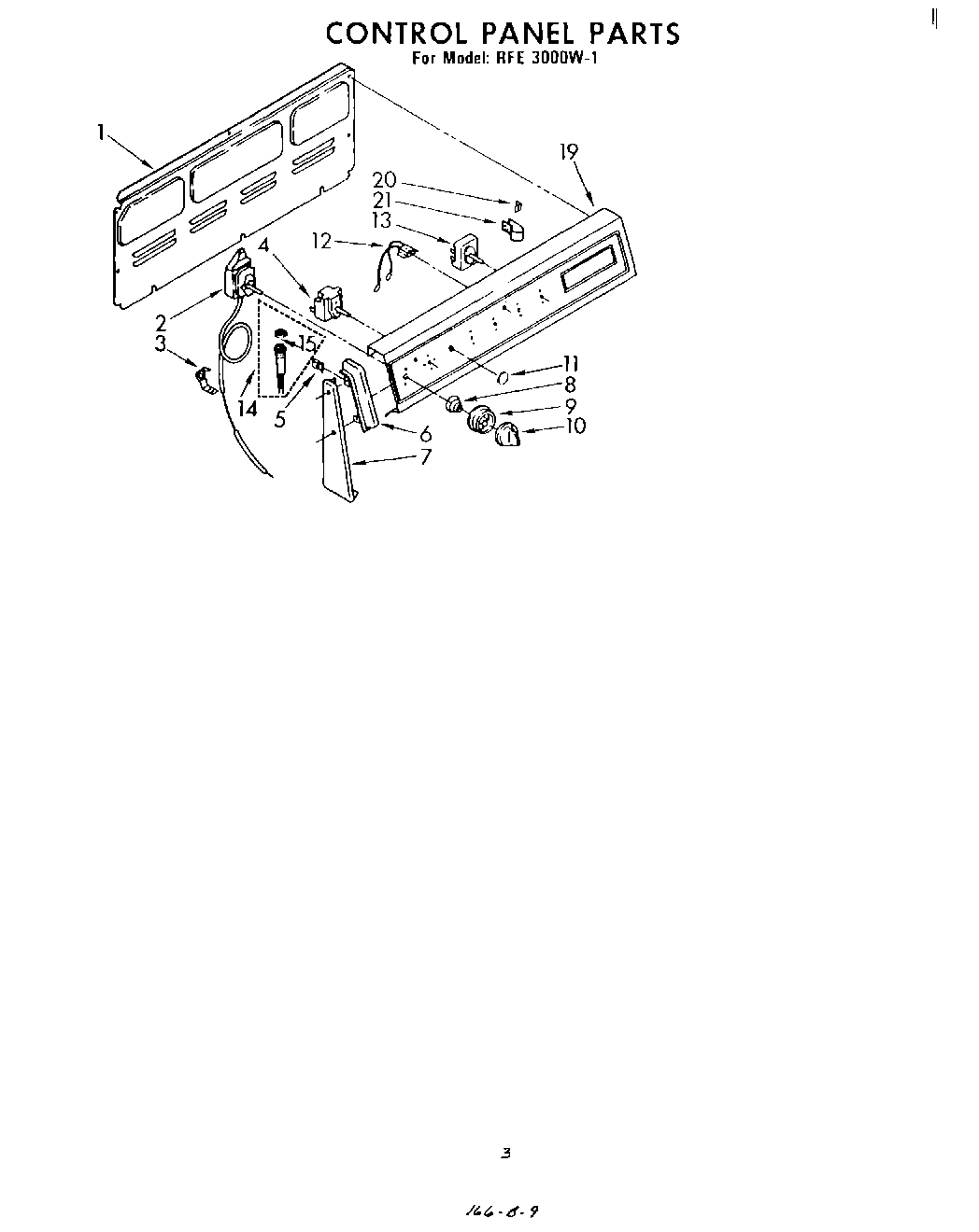 03 - CONTROL PANEL
