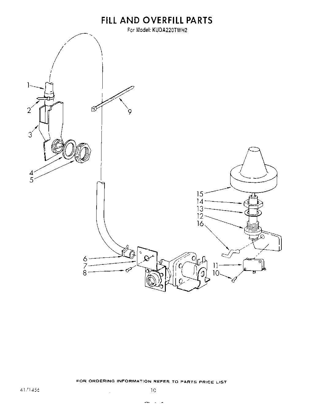 08 - FILL AND OVERFILL