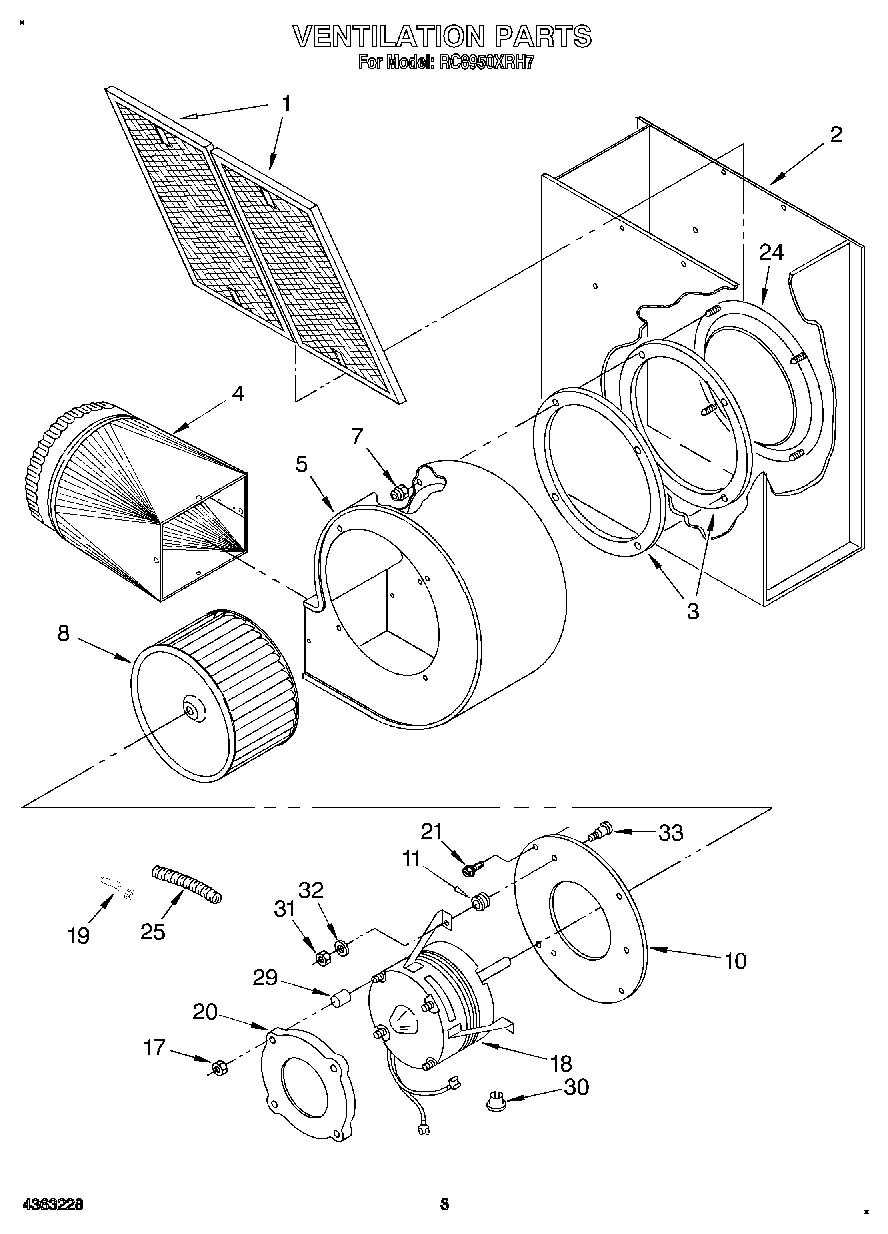 02 - VENTILATION