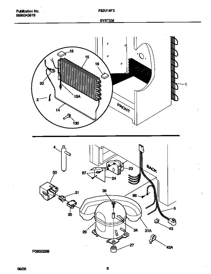 04 - SYSTEM