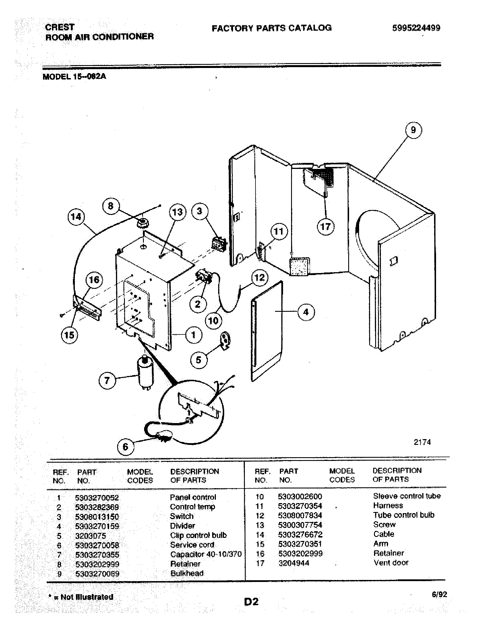 05 - CONTROL PANEL