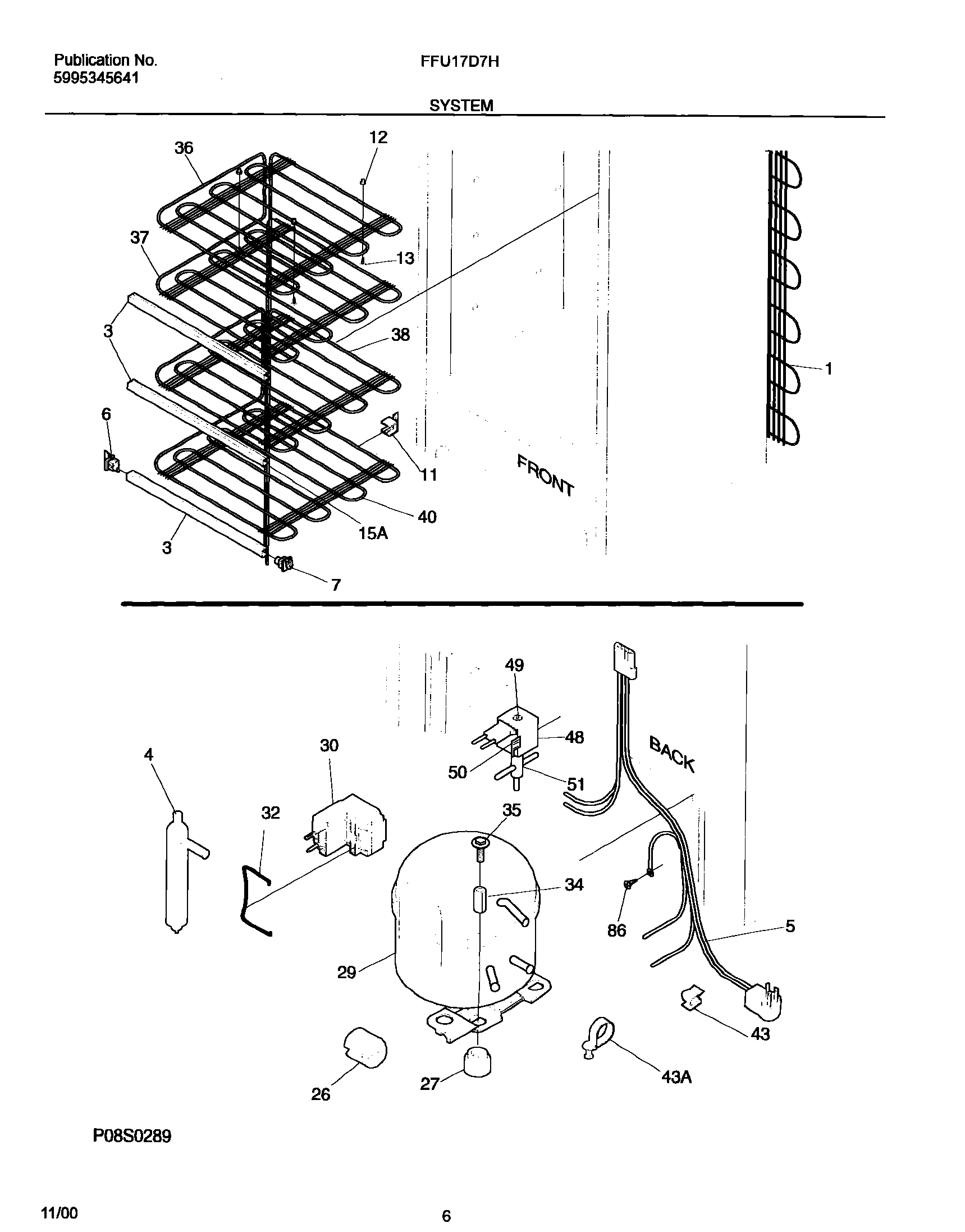 07 - SYSTEM