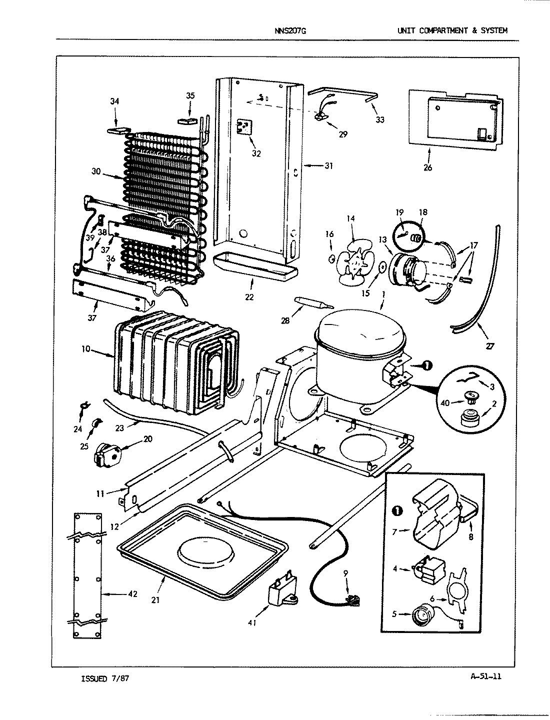 04 - UNIT COMPARTMENT & SYSTEM