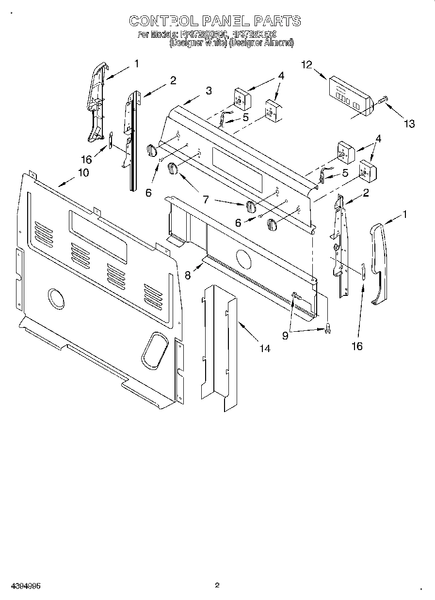02 - CONTROL PANEL