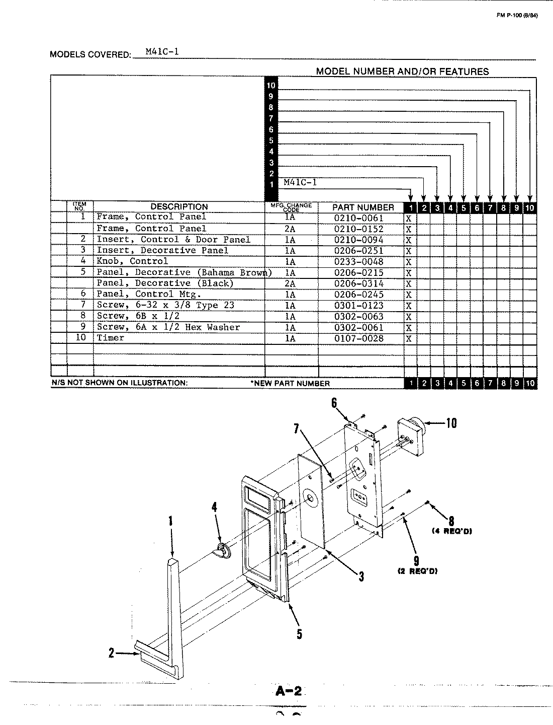 03 - CONTROL PANEL