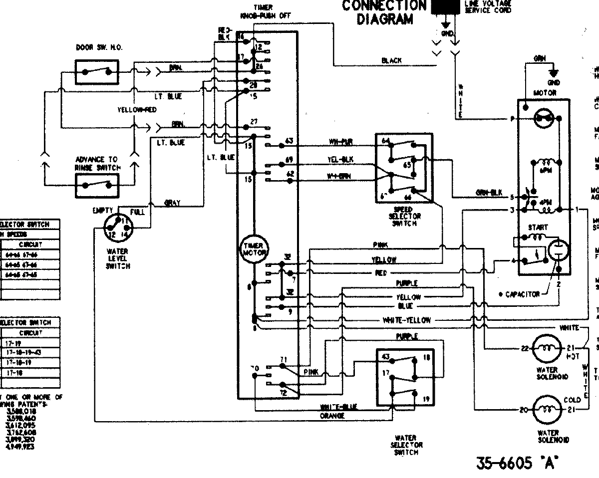 11 - WIRING INFORMATION (SERIES 20)