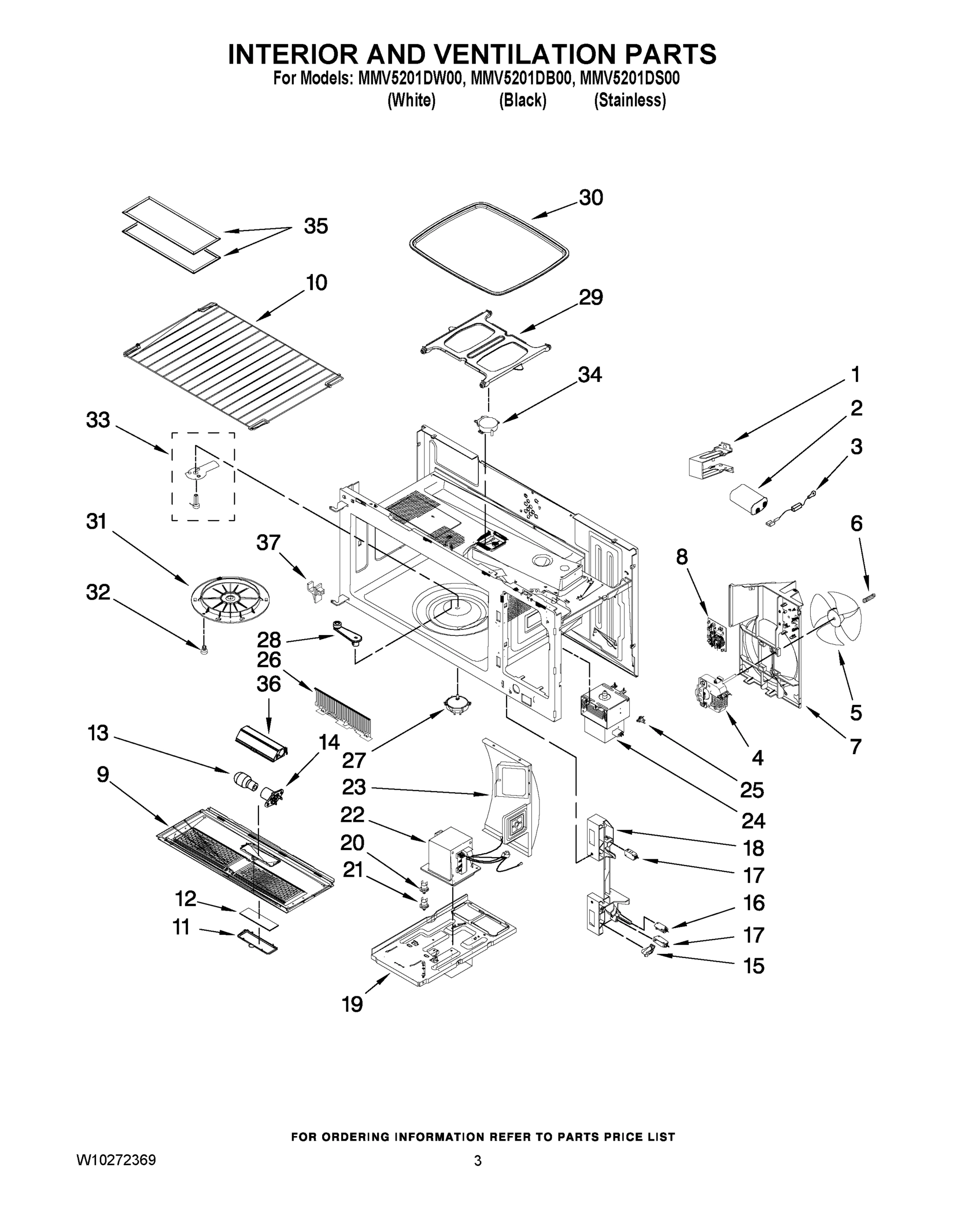 03 - INTERIOR AND VENTILATION PARTS