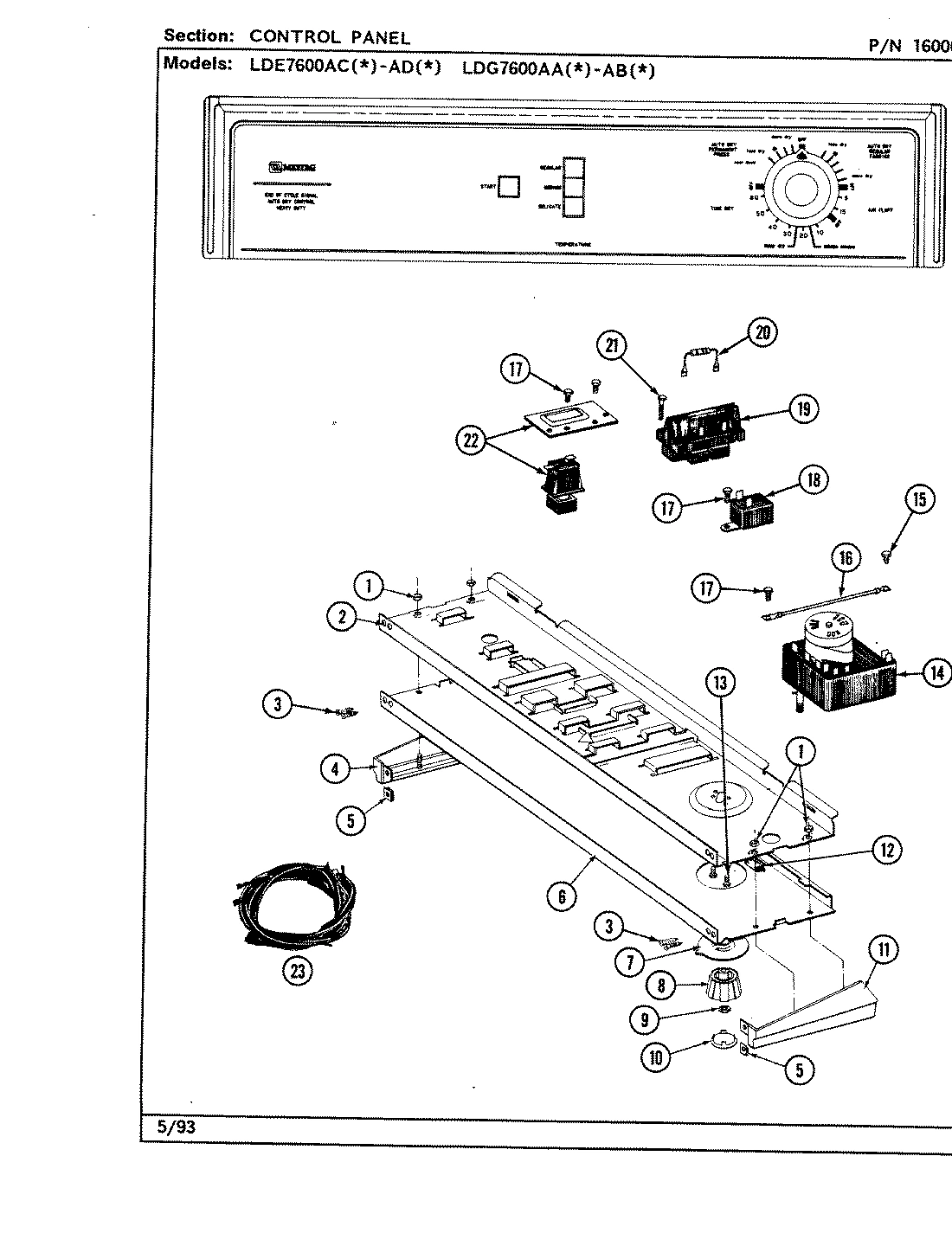05 - CONTROL PANEL