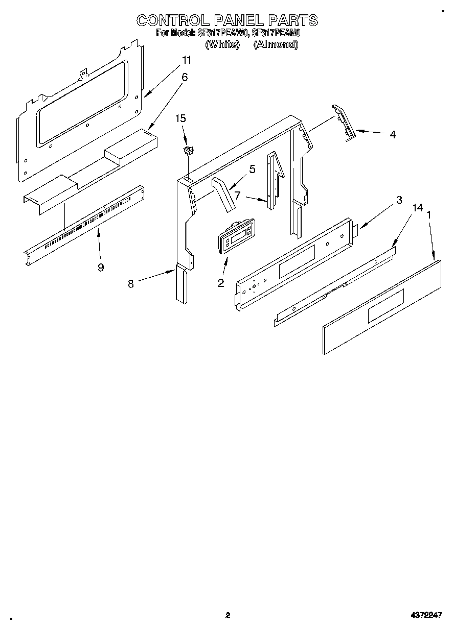 02 - CONTROL PANEL