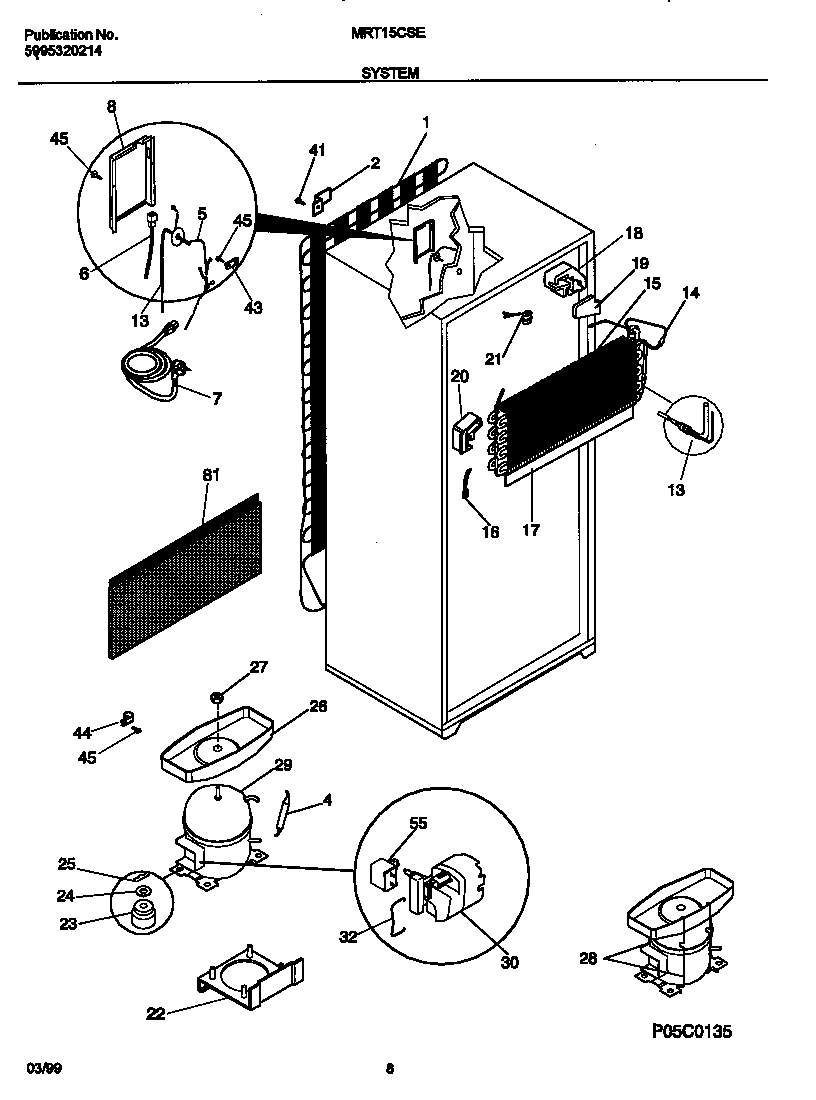 05 - SYSTEM