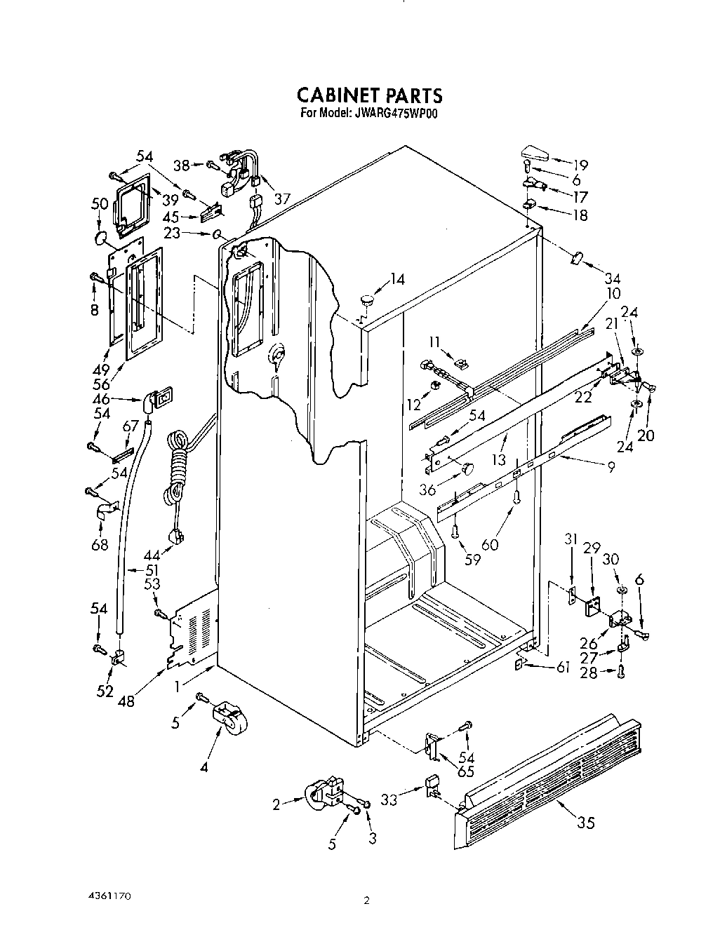 02 - CABINET