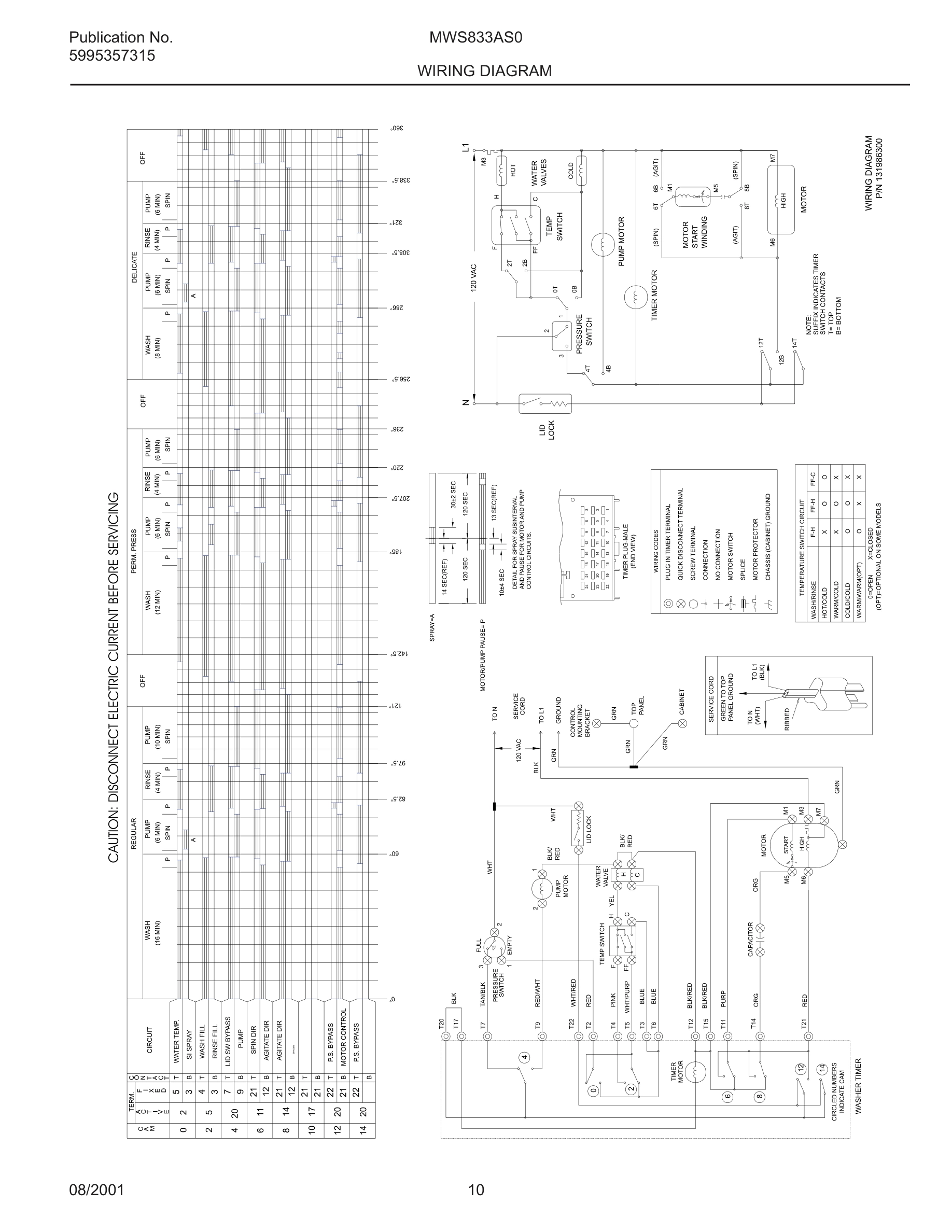 10 - WIRING DIAGRAM