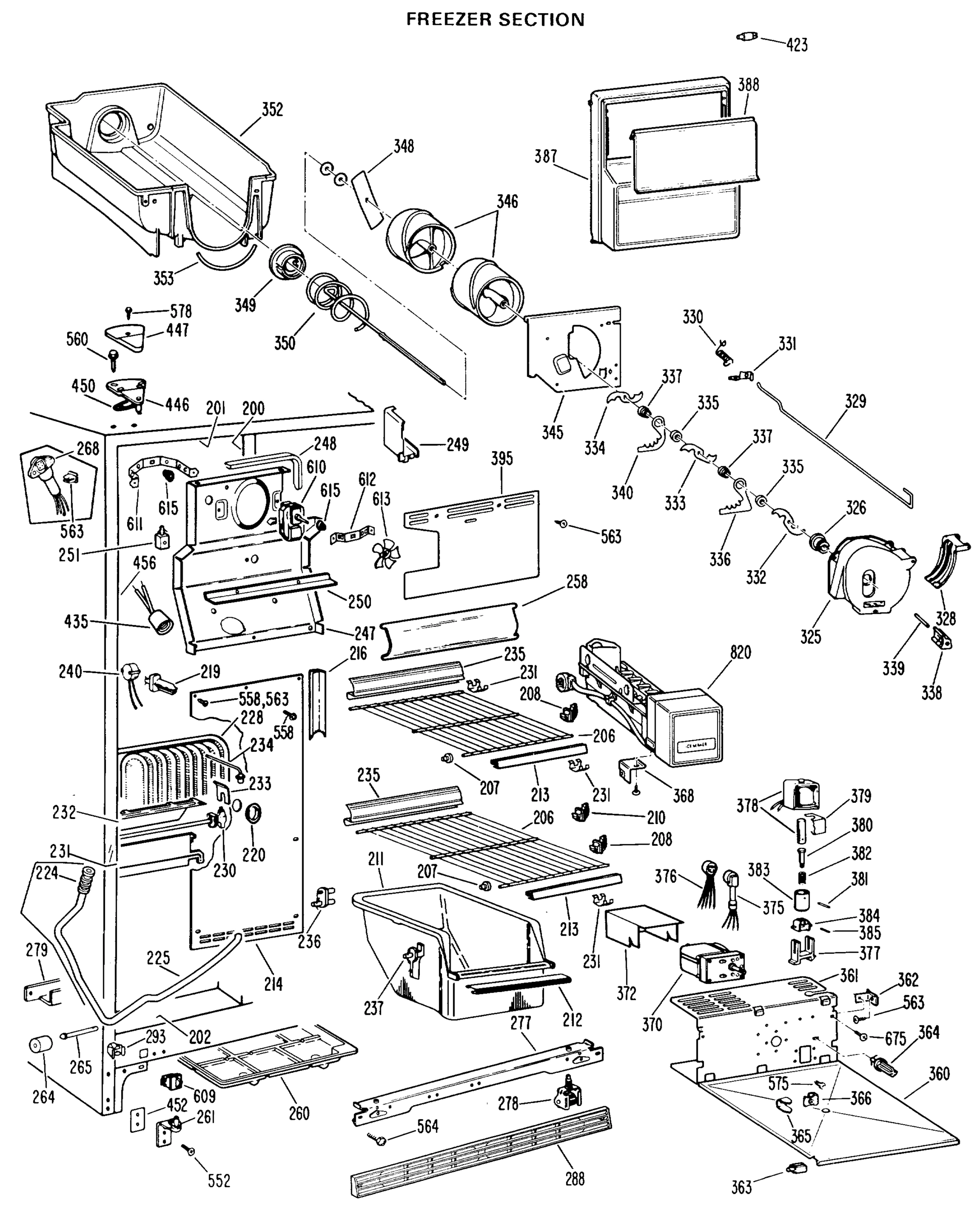 FREEZER SECTION