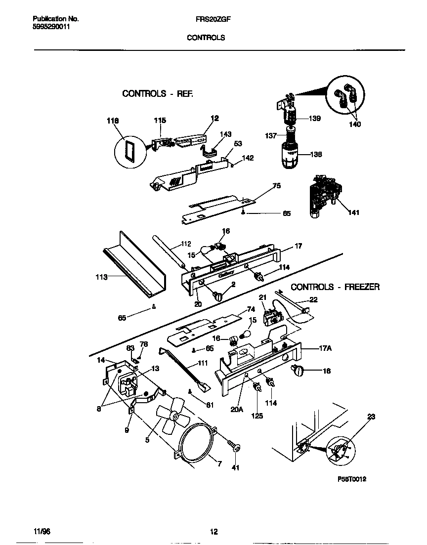 06 - CONTROLS