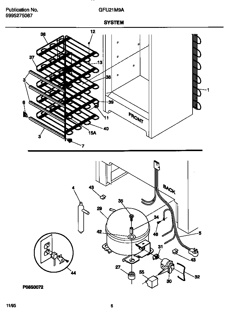 04 - SYSTEM