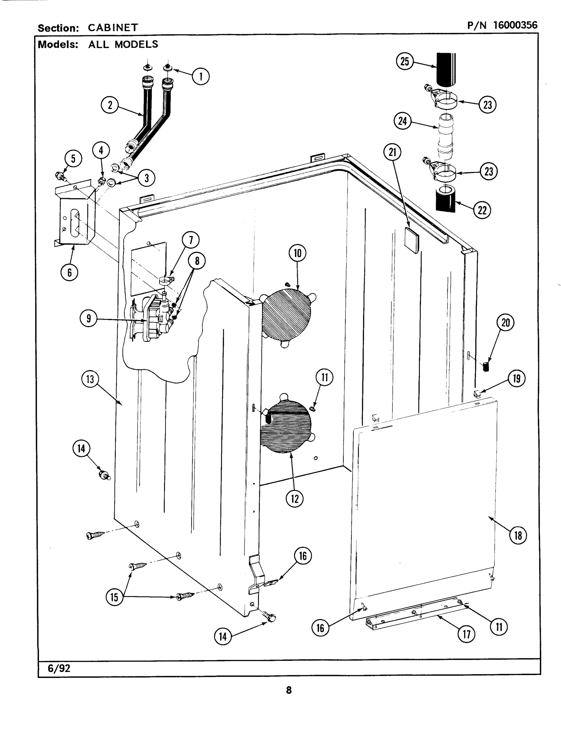 04 - CABINET