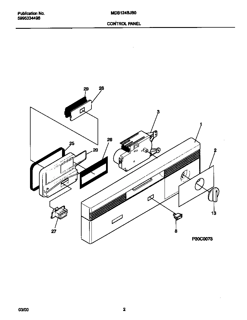 02 - CONTROL PANEL