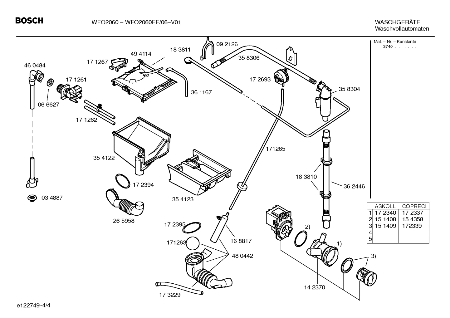 Diagram 4
