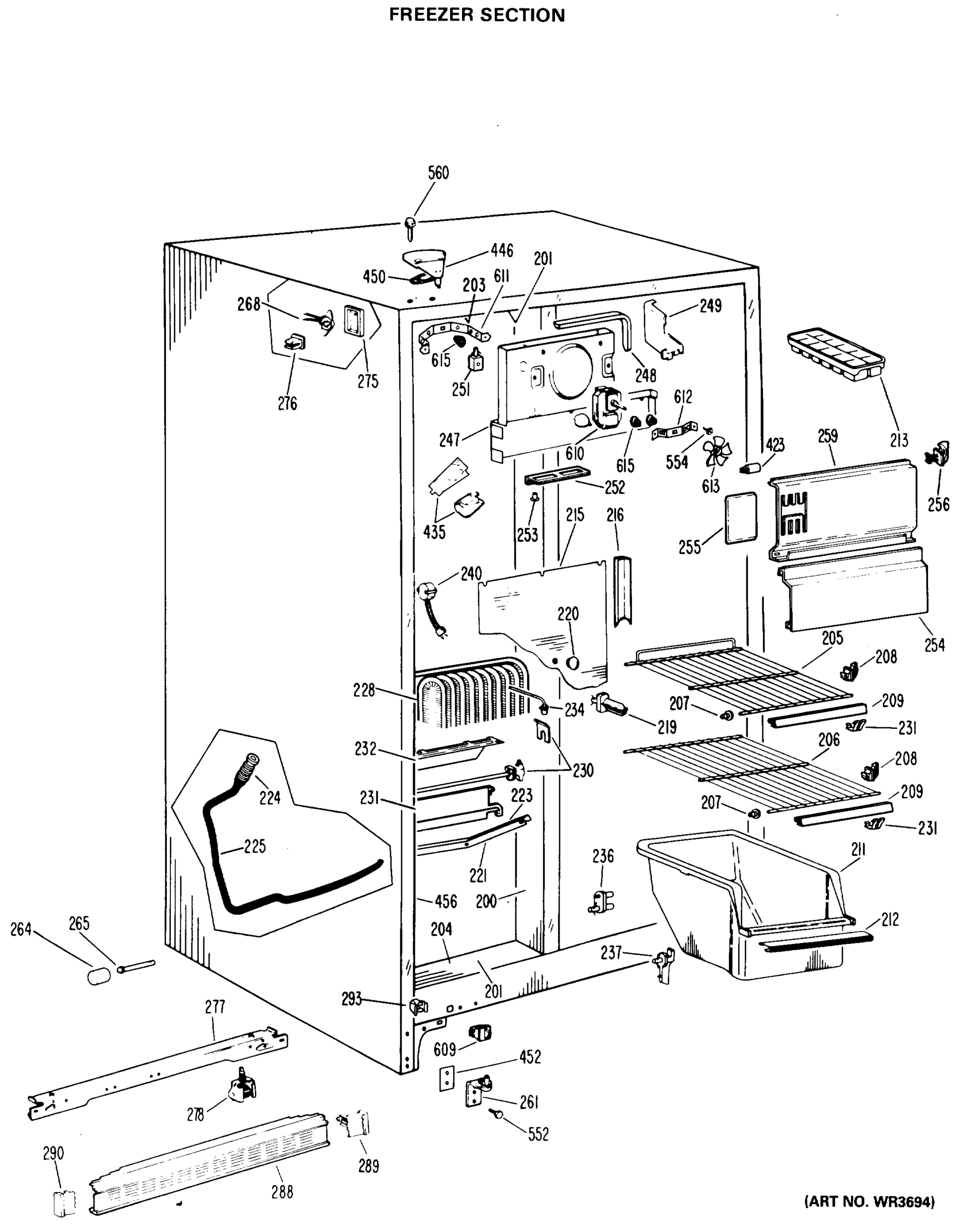 FREEZER SECTION