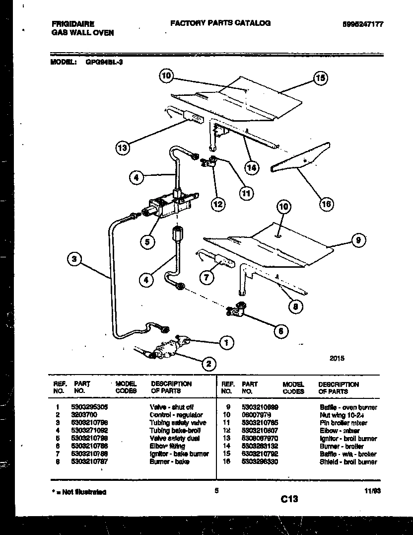 05 - GAS CONTROL