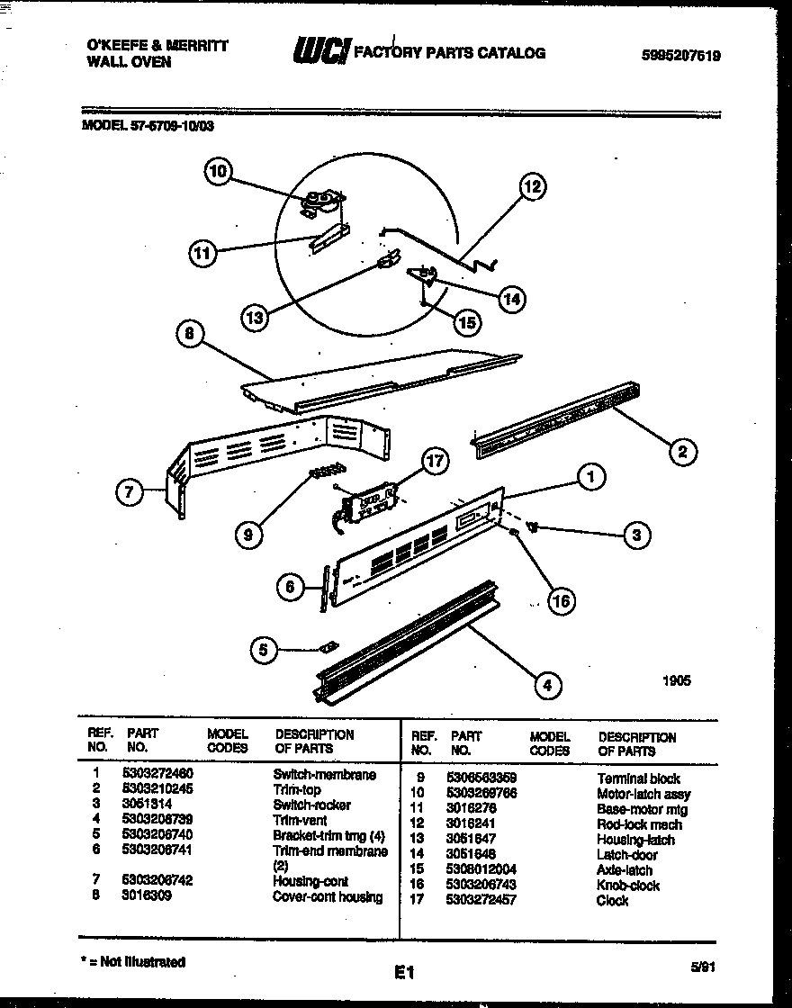 09 - CONTROL PANEL