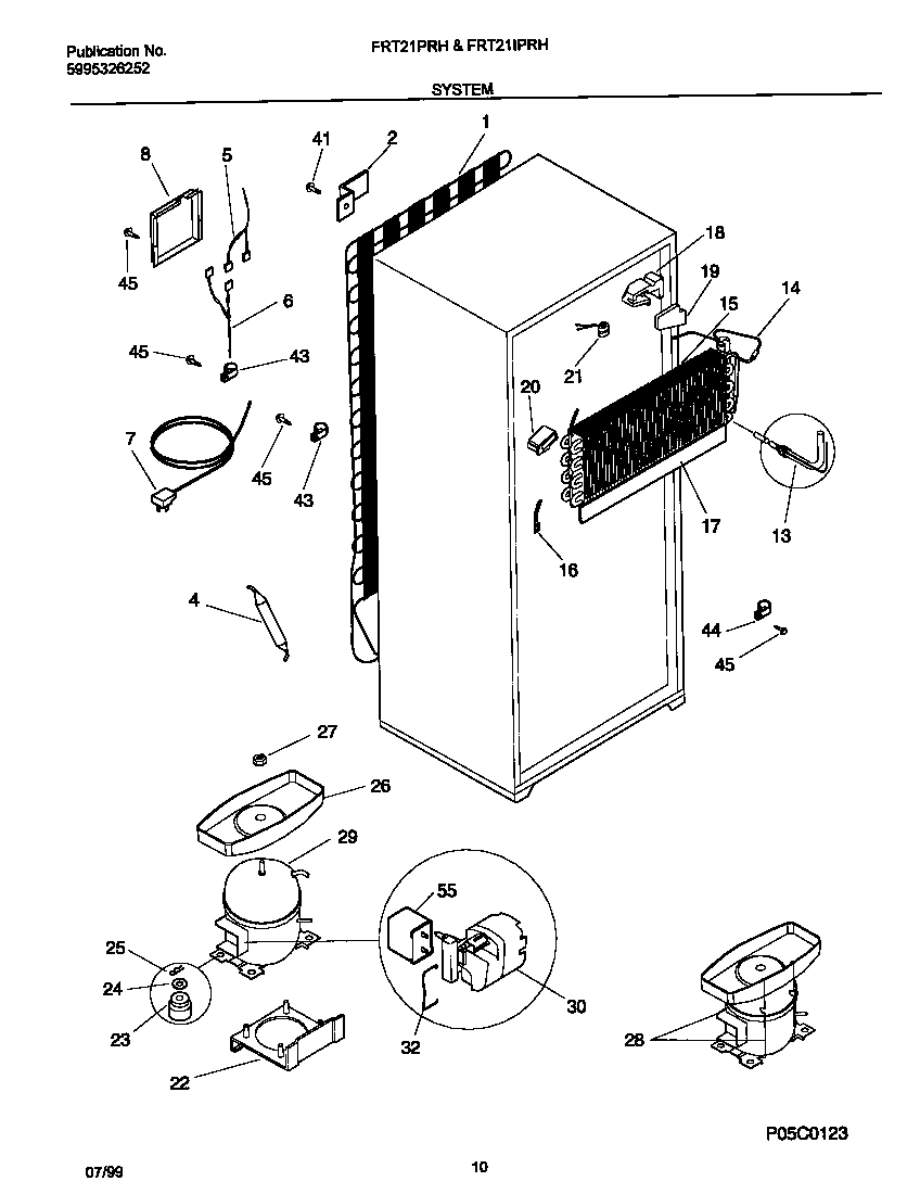 05 - SYSTEM
