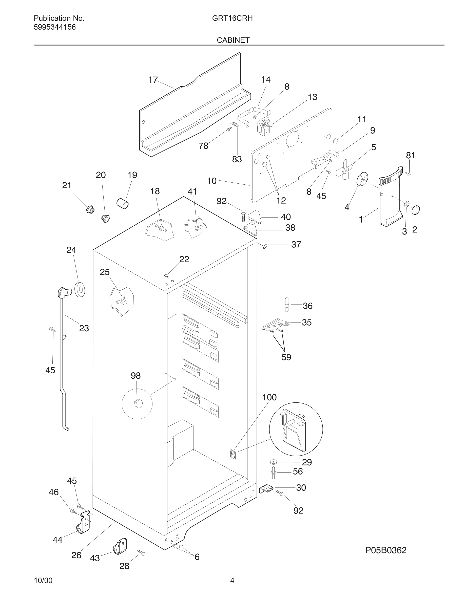 05 - CABINET
