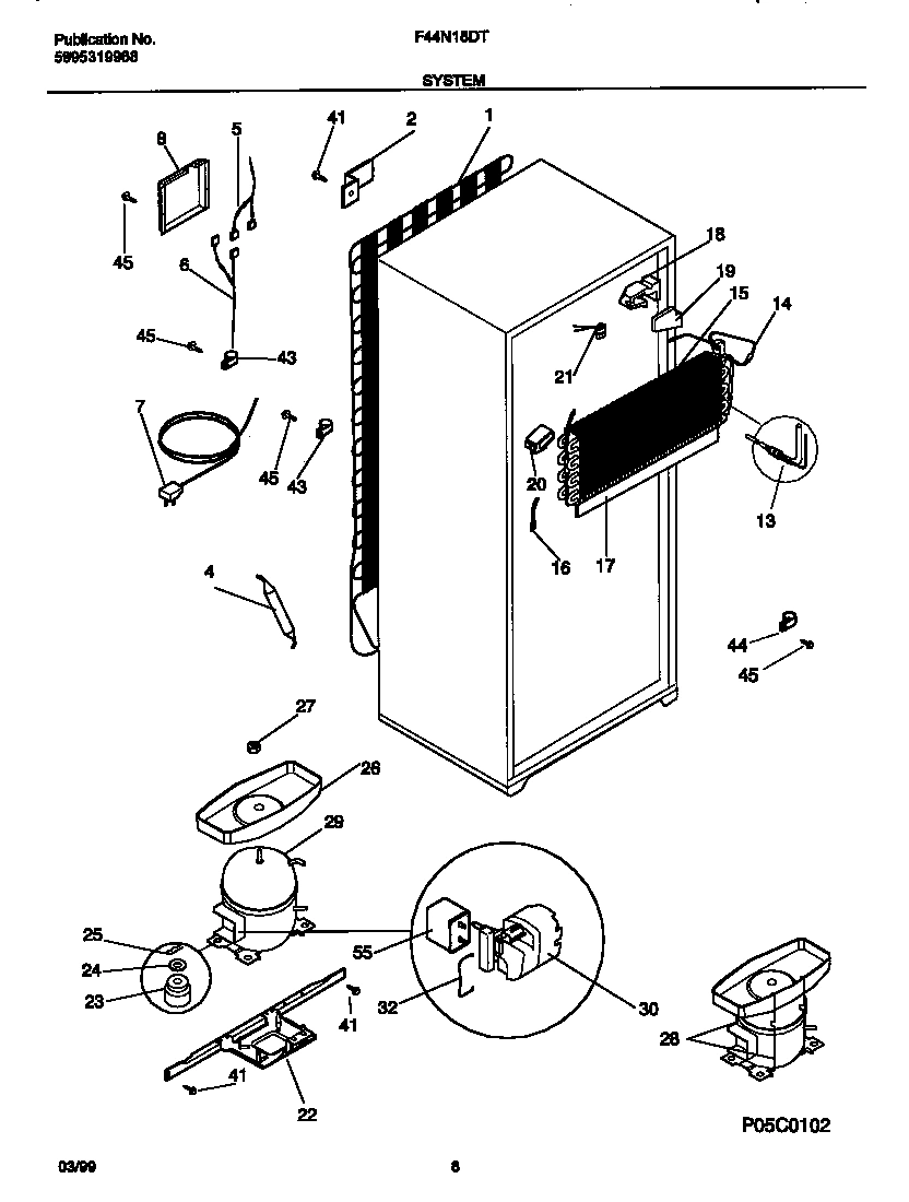 05 - SYSTEM